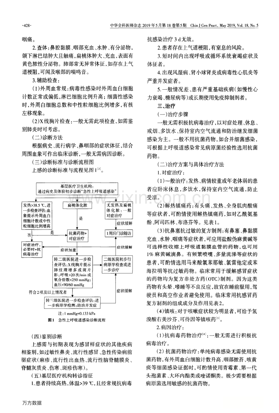 【医脉通】急性上呼吸道感染基层诊疗指南（实践版·2018）.pdf_第2页