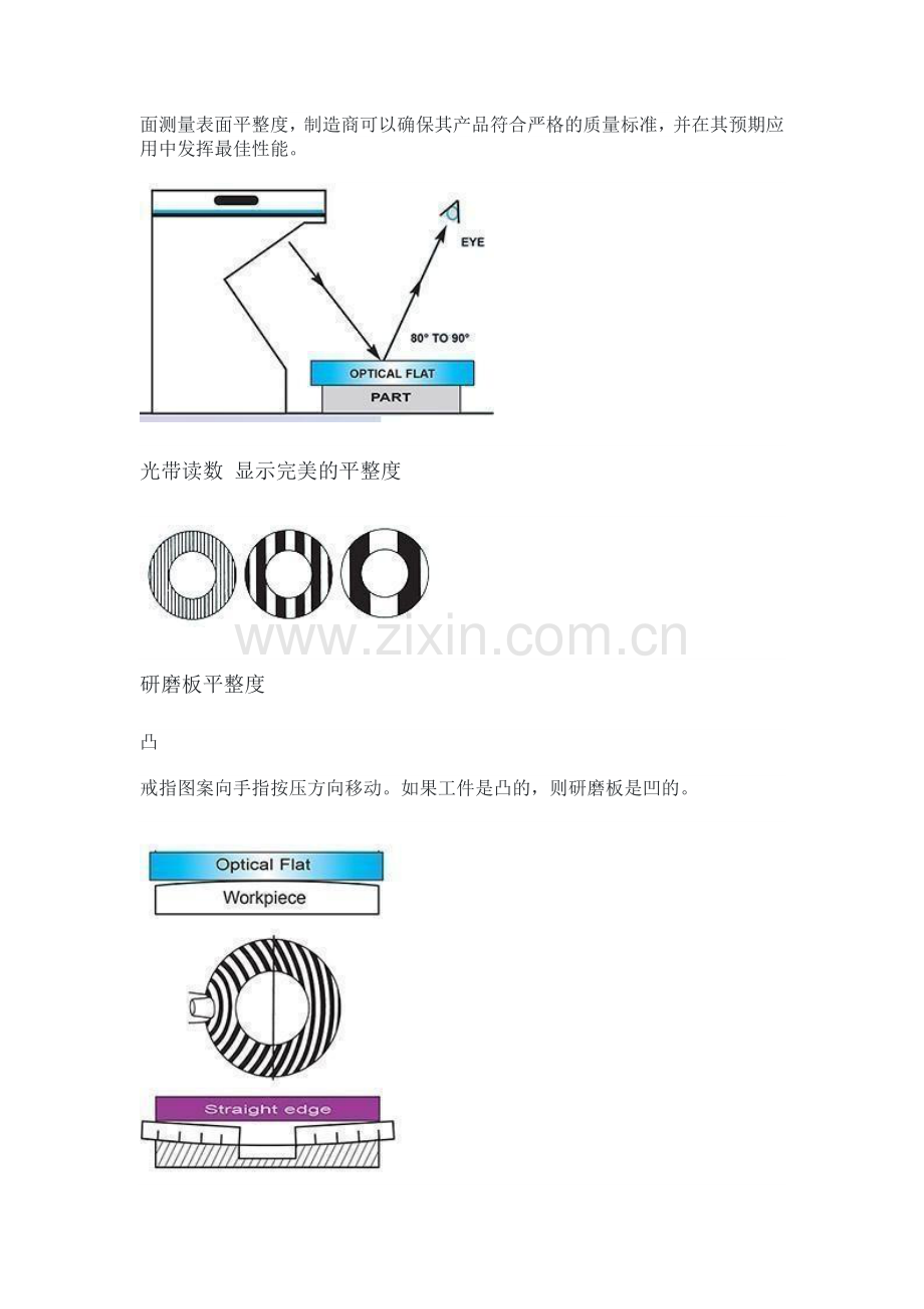 如何测量平整度.docx_第3页