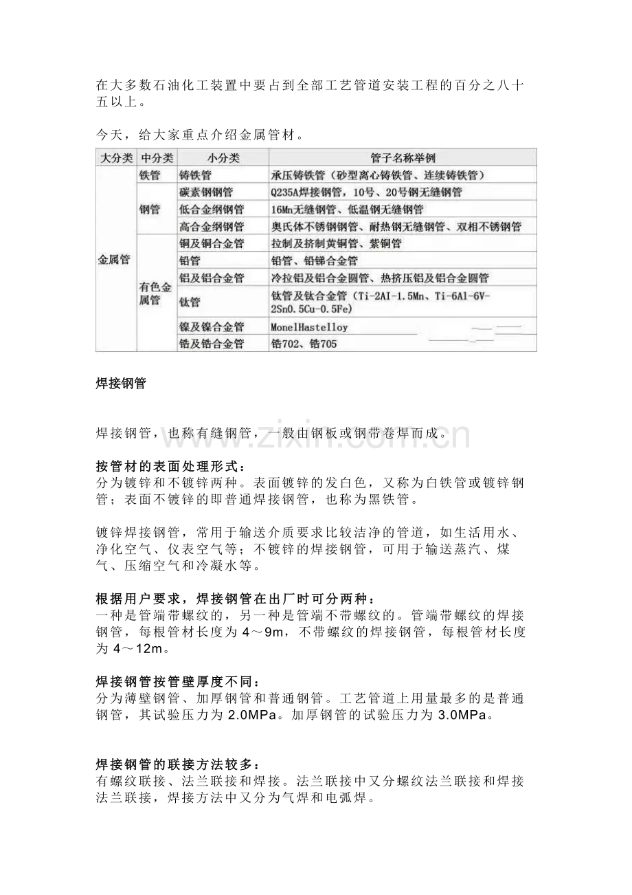 管道的常见分类与基础知识.docx_第2页