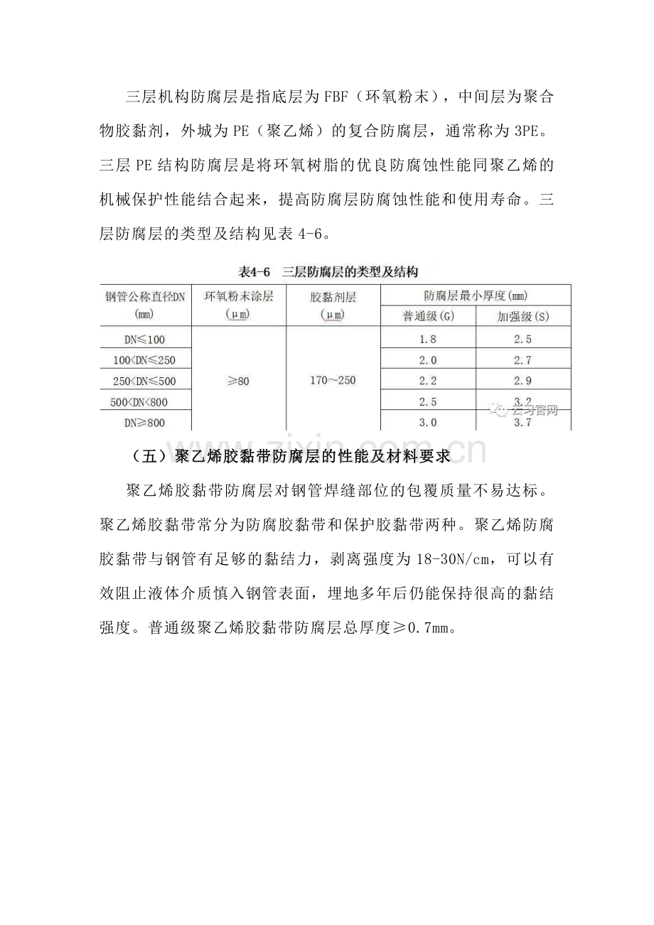 燃气管道防腐——不同材质防腐层特点及结构.docx_第3页