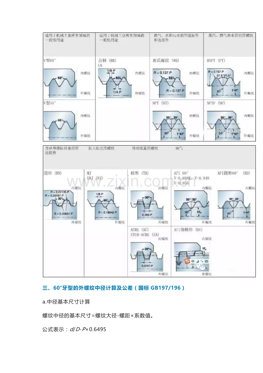 机械设备培训之螺纹计算公式.docx_第3页