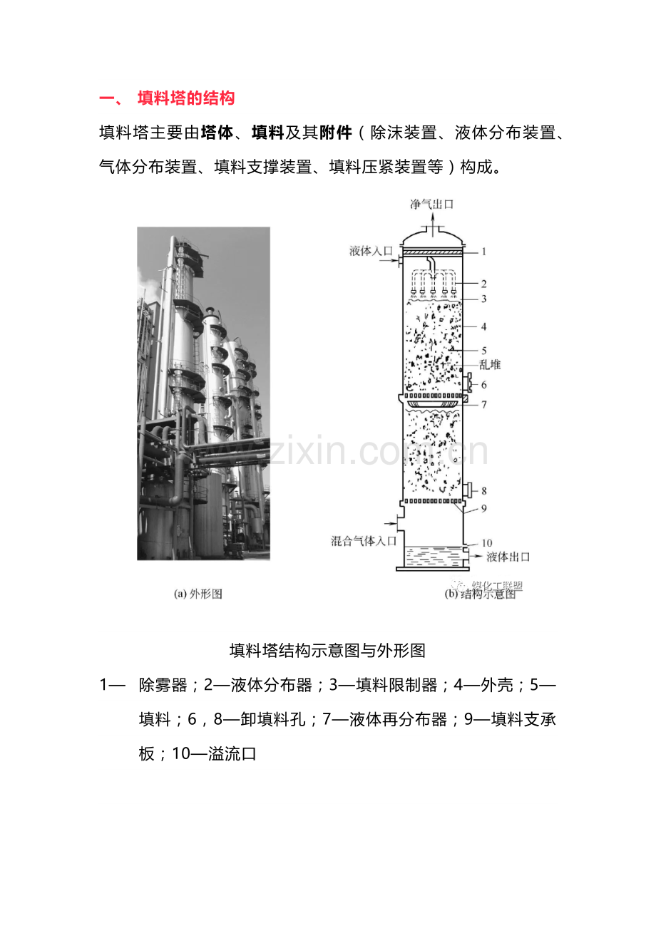 机械设备培训之填料塔基础知识.docx_第1页