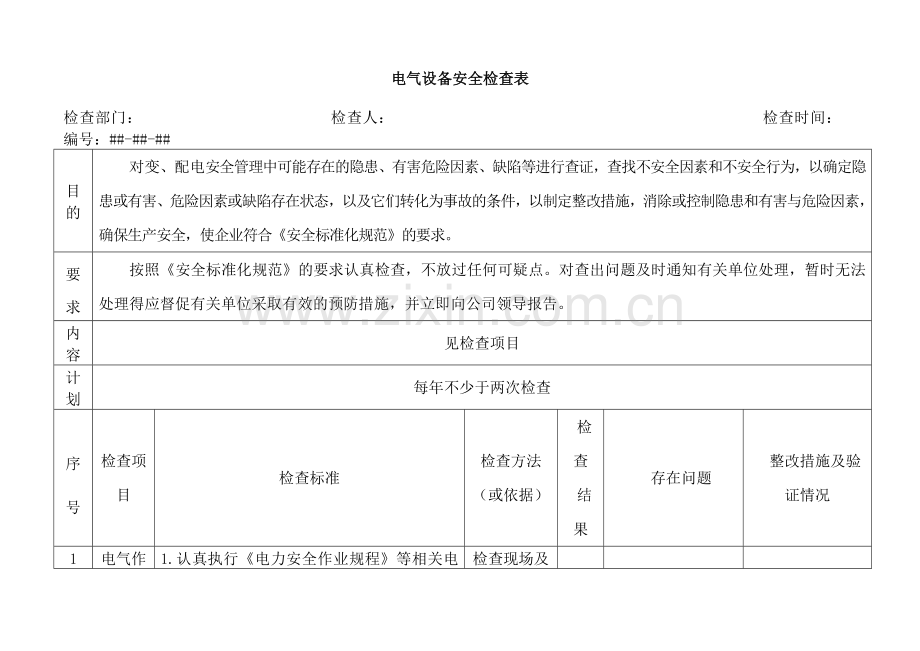 技能培训资料：电气设备安全检查表.docx_第1页