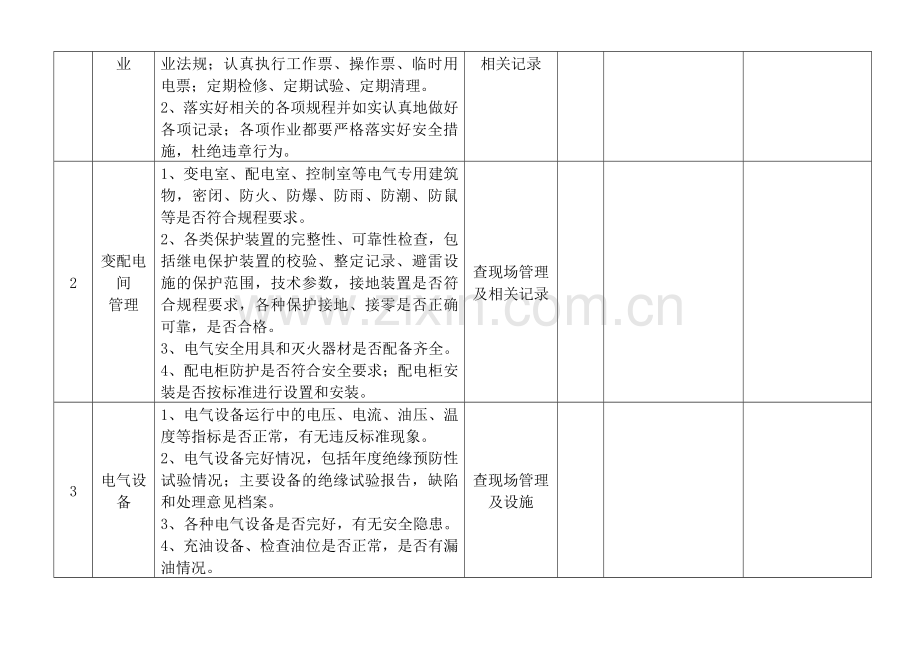 技能培训资料：电气设备安全检查表.docx_第2页