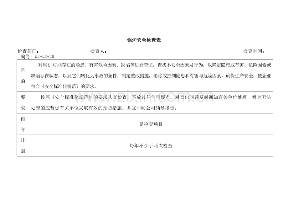 技能培训资料：锅炉安全检查表.docx_第1页