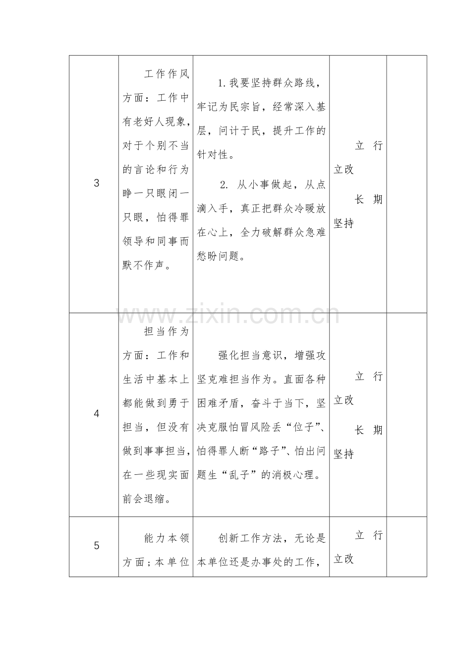 主题教育个人检视查摆问题清单台账及整改措施范文3篇汇编.docx_第3页