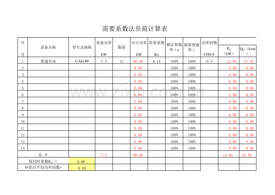 需要系数法负荷计算表.xls_第1页