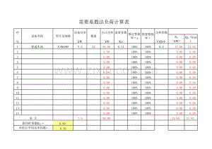 需要系数法负荷计算表.xls