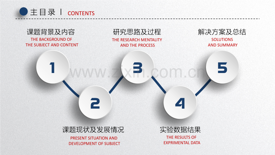 学术答辩-02.pptx_第2页