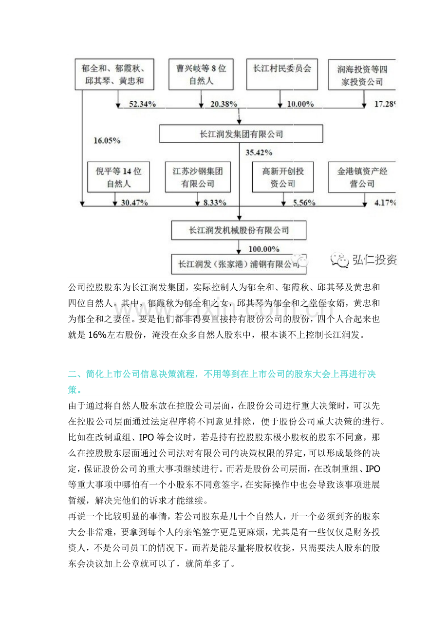 拟上市公司股权结构顶层设计方案.docx_第3页