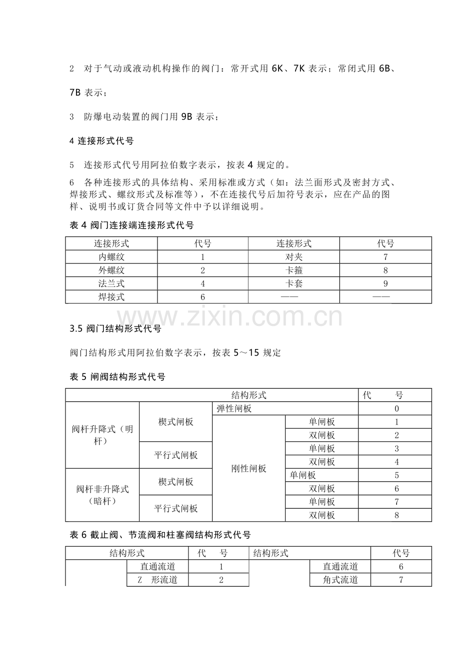 技能培训资料：阀门编号知识大全.docx_第3页