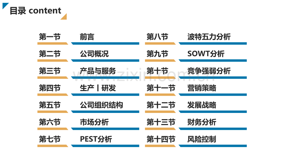 创业计划书范本.pptx_第2页