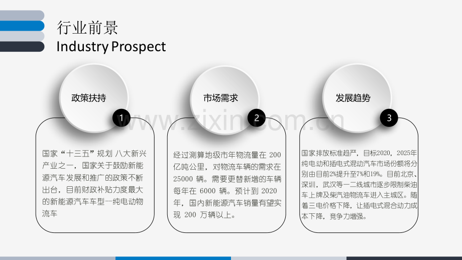 AOKE蓝驰新能源项目商业计划书.pdf_第3页