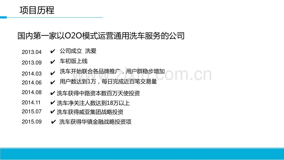 互联网洗车O2O平台商业计划书PPT模板范文 .pdf_第2页