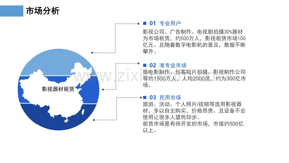 影视器材行业的凹凸租车-咔么影视租赁—寻天使.pdf_第3页