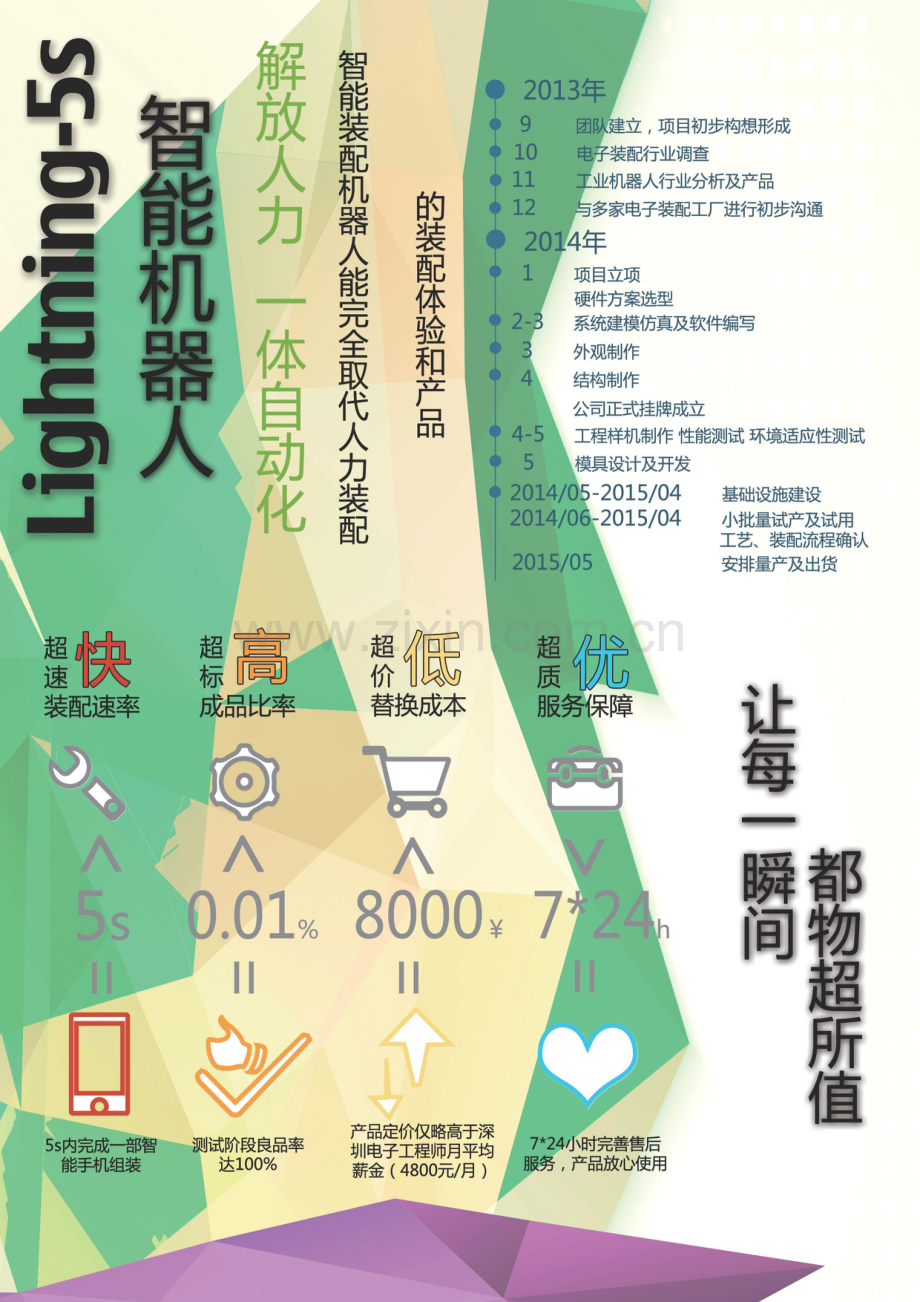 电子科技大学深圳市凌创腾飞智能科技有限公司 .pdf_第3页