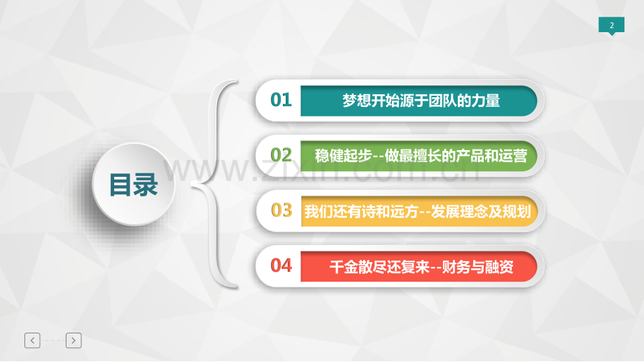 线上桌游创业公司商业计划书.pdf_第2页