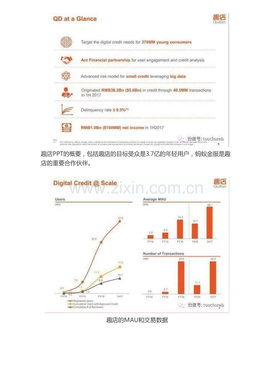 趣店路演PPT.pdf_第3页