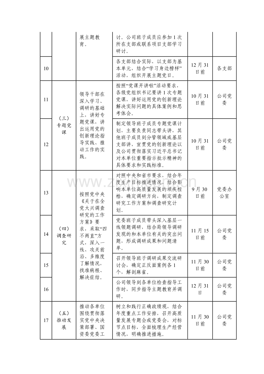 第二批主题教育重点任务推进计划表个人学习计划表范文.docx_第2页