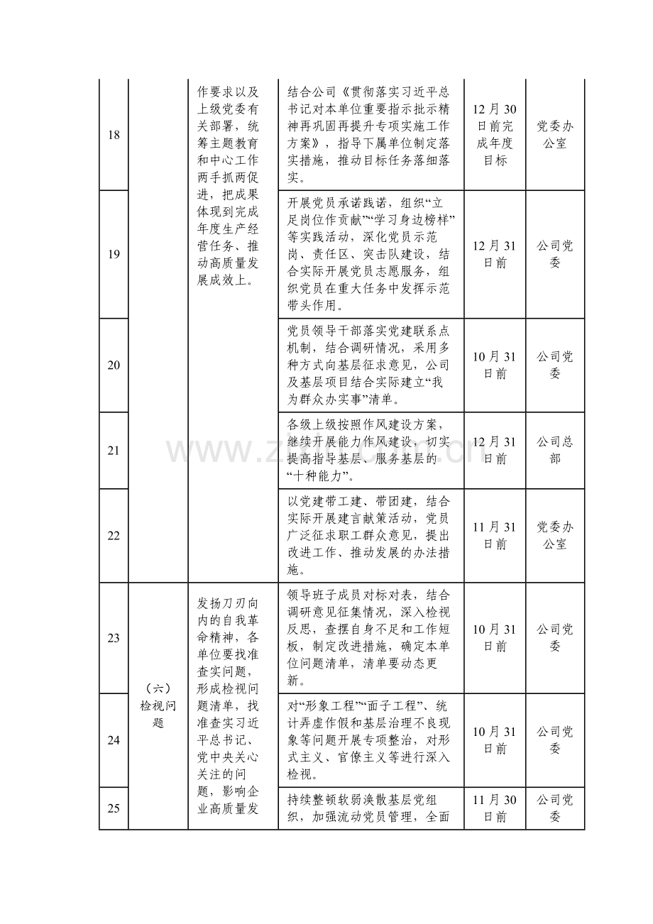 第二批主题教育重点任务推进计划表个人学习计划表范文.docx_第3页