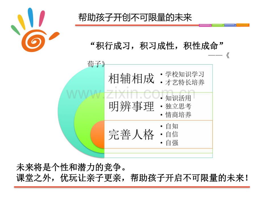 优玩科技社区O2O亲子活动平台.商业计划书.pdf_第2页