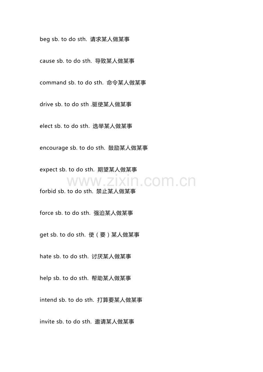 高中英语复习资料：必须熟背的固定搭配.docx_第3页