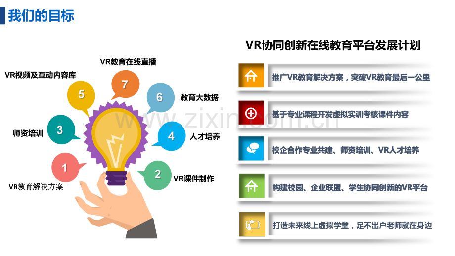 “VR+教育”.商业计划书.pdf_第2页