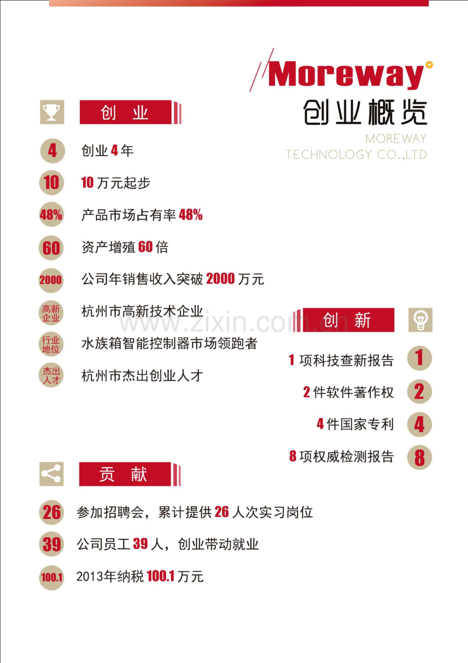 杭州电子科技大学 杭州茂葳科技有限公司项目运营报告 .pdf_第2页