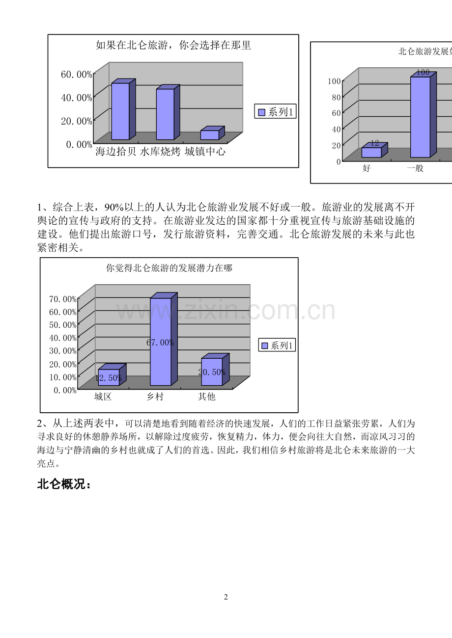 北仑区域旅游资源研究调查报告.doc_第2页