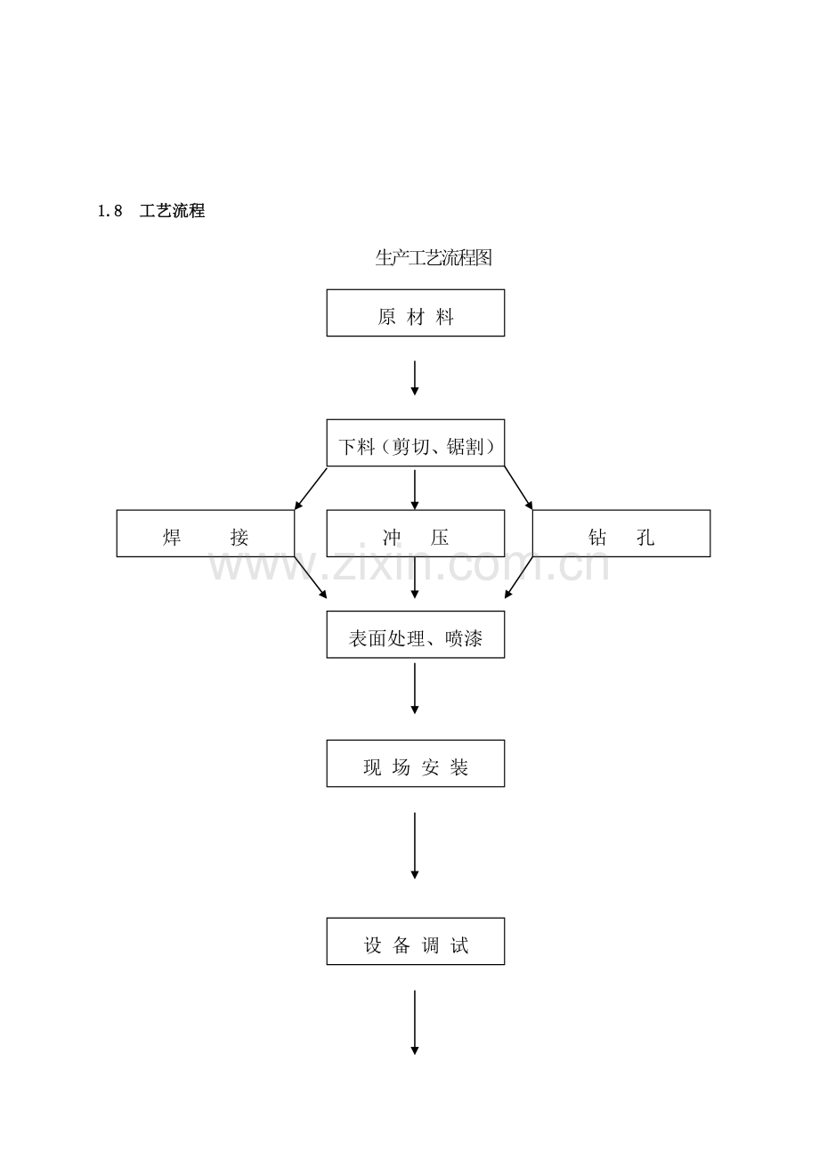 电梯厂项目计划书 .doc_第3页