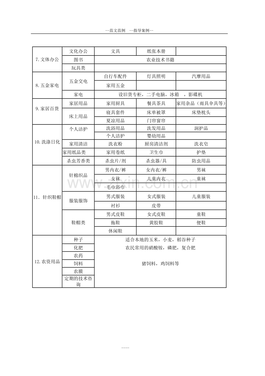 流动超市商业计划书 .doc_第2页