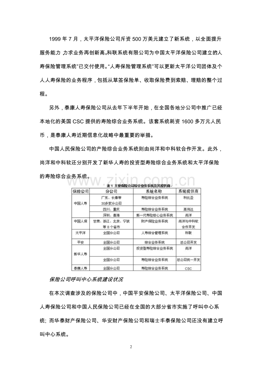 中国保险行业IT应用与市场研究报告.doc_第2页