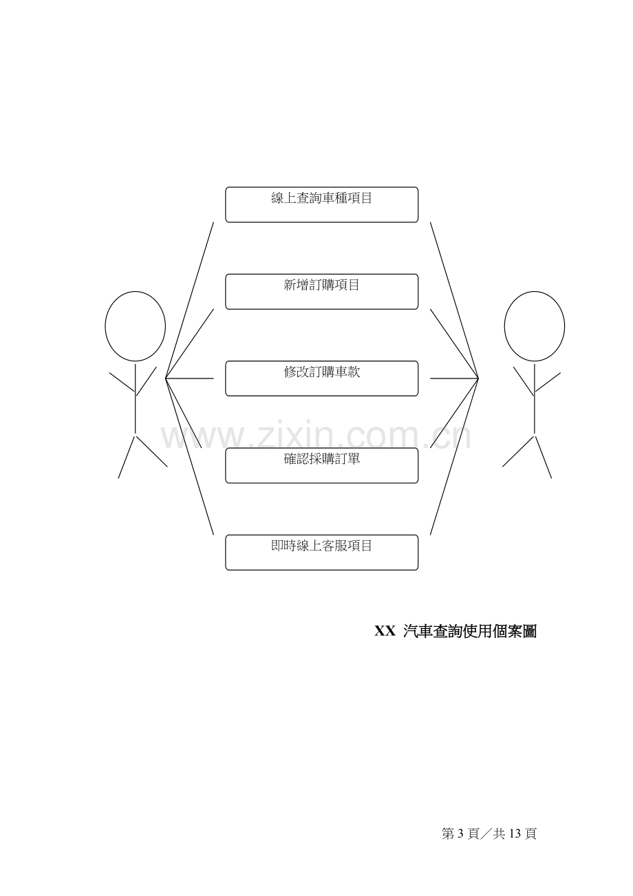 XX汽車查詢系統设计方案.doc_第3页