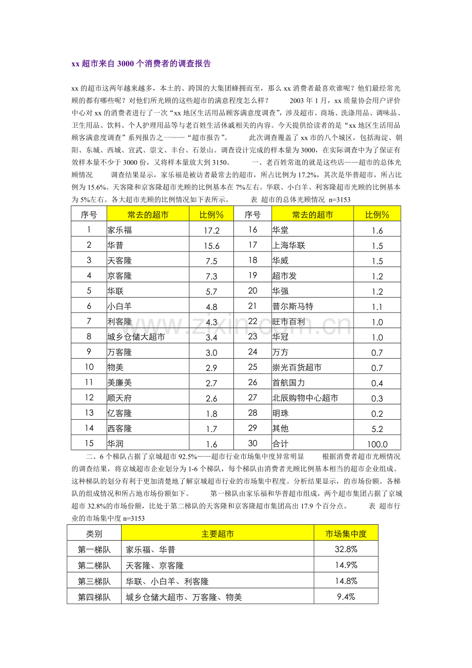 xx超市来自3000个消费者的调查报告.doc_第1页