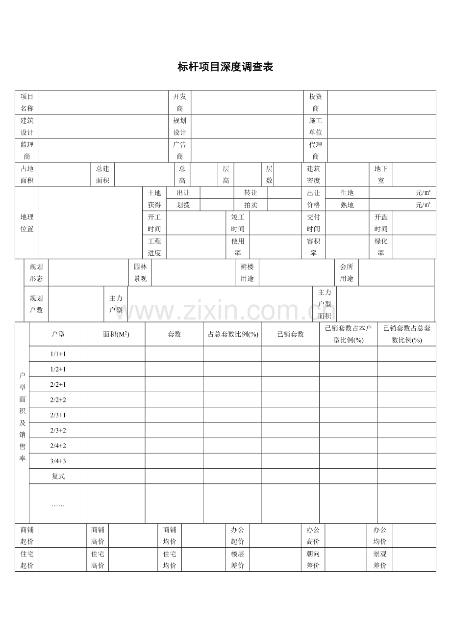 标杆项目深度调查表.doc_第1页