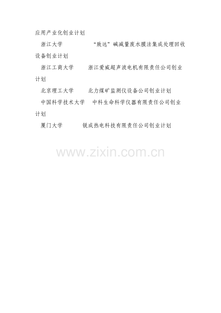 第六届挑战杯瓮福中国大学生创业计划竞赛金奖作品名单.doc_第2页