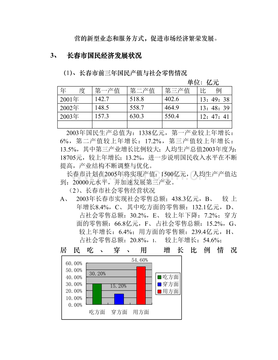 长春市化妆品市场调查报告.doc_第3页