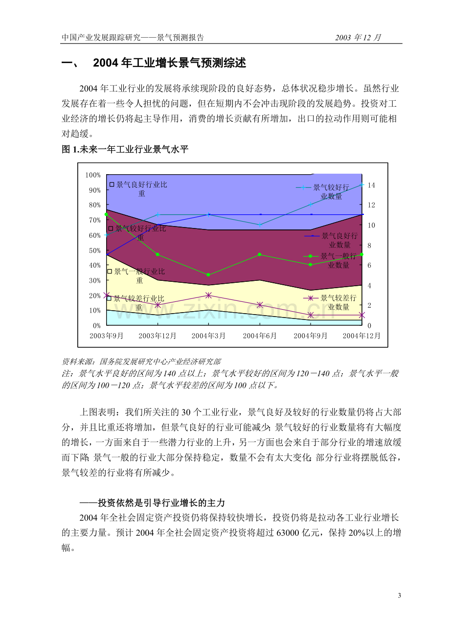 中 国 产 业 发 展 跟 踪研 究2004年工业景气测报告.doc_第3页