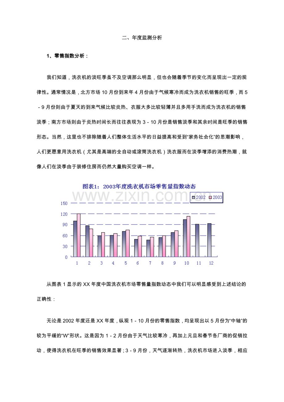 XX年中国洗衣机市场零售监测分析报告.doc_第3页