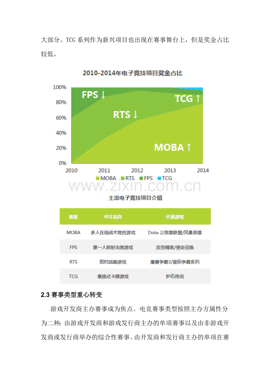 电子竞技俱乐部策划书 .doc_第3页