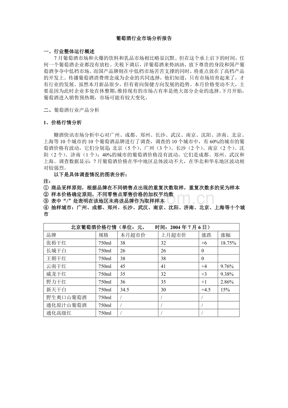 葡萄酒行业市场分析报告.doc_第1页