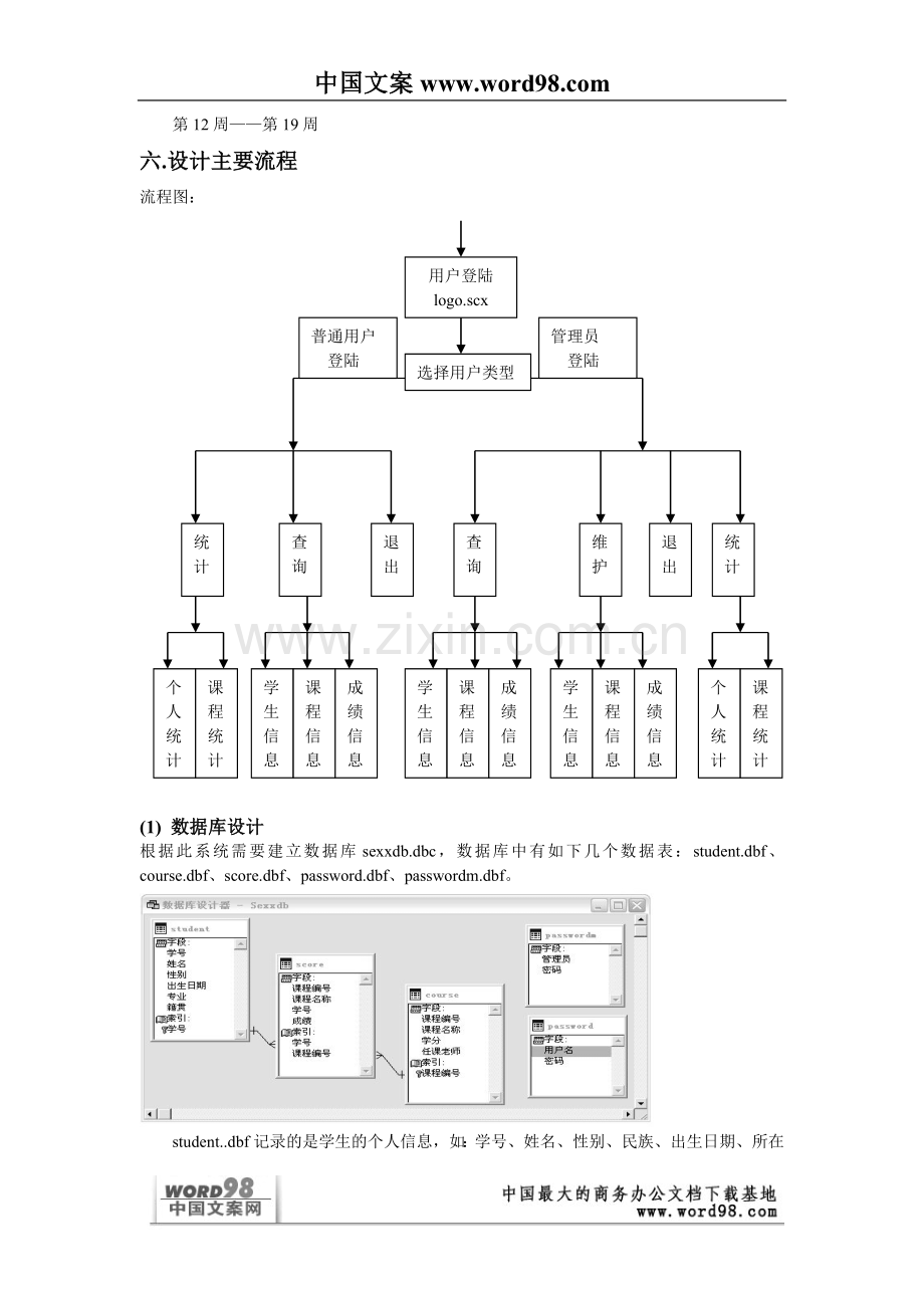 Visual FoxPro 课程设计实验报告.doc_第3页