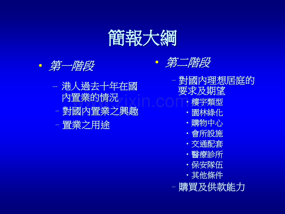 有關市民內地置業意見調查結果簡報.ppt_第2页