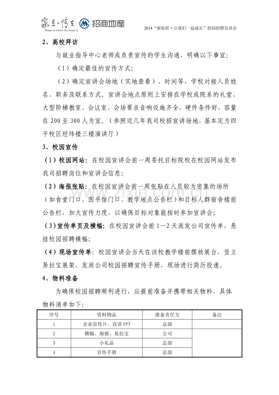 招商地产2014校园招聘计划书.doc_第2页