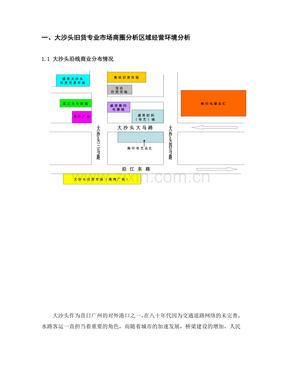 XX旧货专业市场提案.doc_第1页