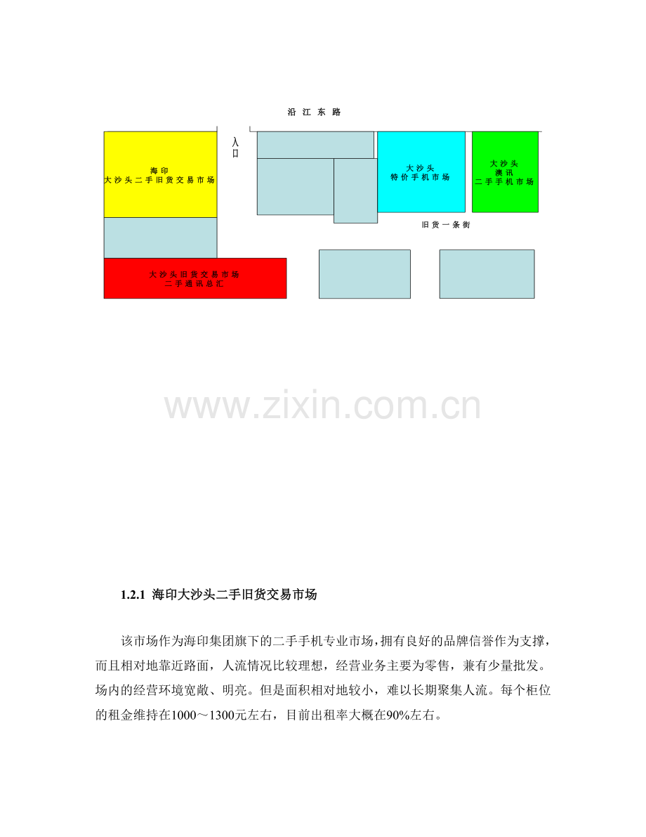 XX旧货专业市场提案.doc_第3页