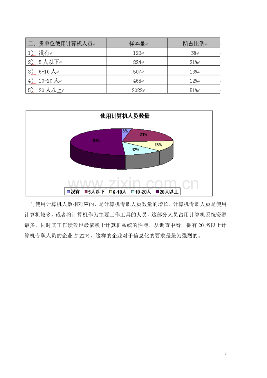 中小企业信息化调查报告.doc_第3页