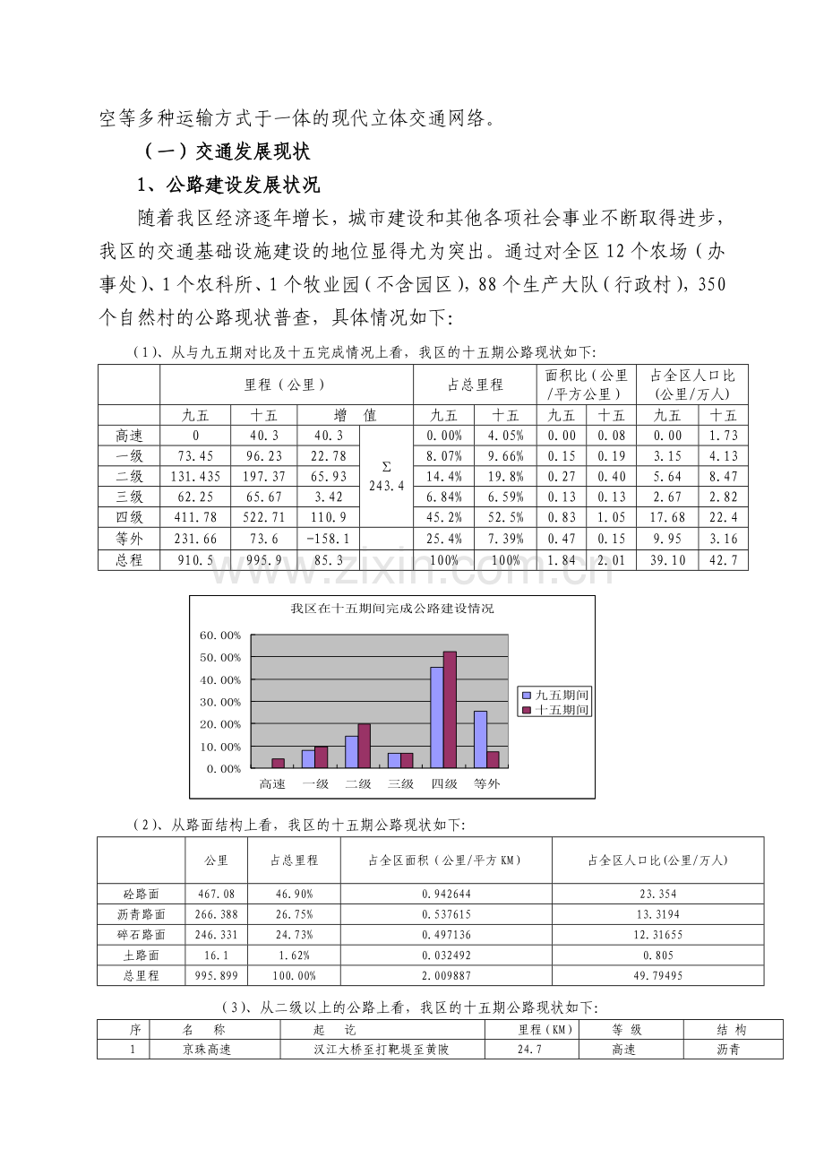 规划依据.doc_第2页