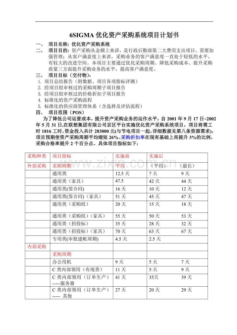 6SIGMA优化资产采购系统项目计划书 .doc_第1页