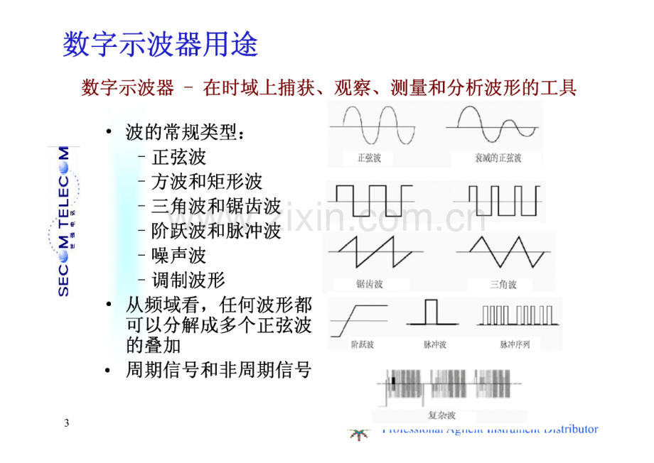 示波器基础与原理-世强电讯公司.pdf_第3页